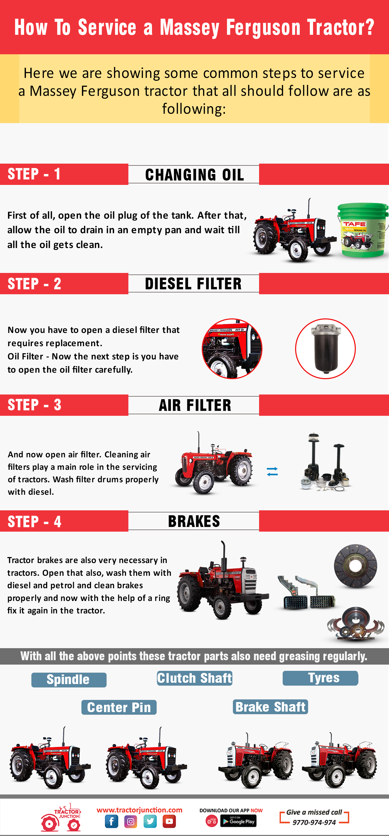 How to Service a Massey Ferguson Tractor - Infographic