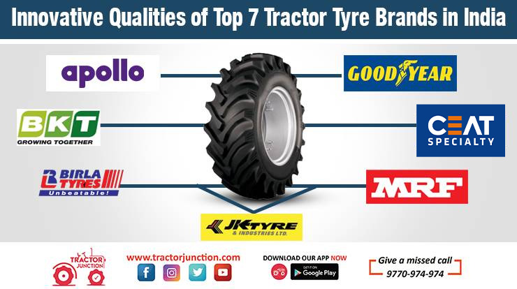 Innovative Qualities of Top 7 Tractor Tyres Brands in India