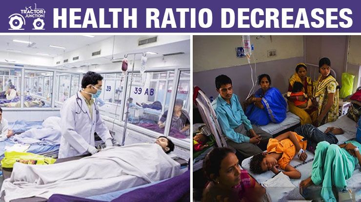 Health Ratio Decreases