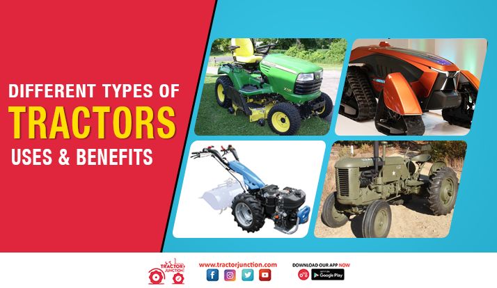 Different Types of Tractors - Application, Uses & Benefits