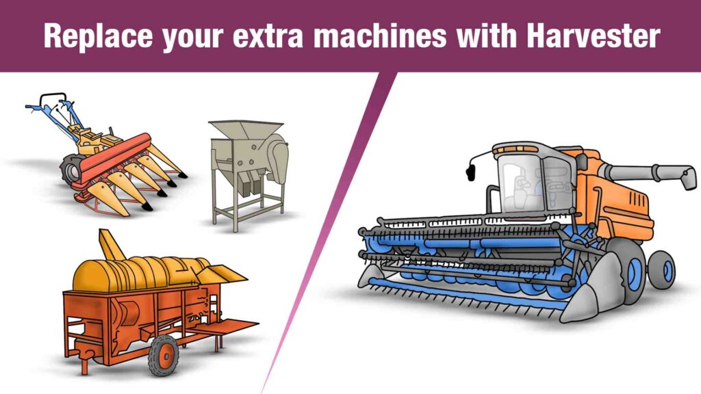 Replace your extra machines with Harvester