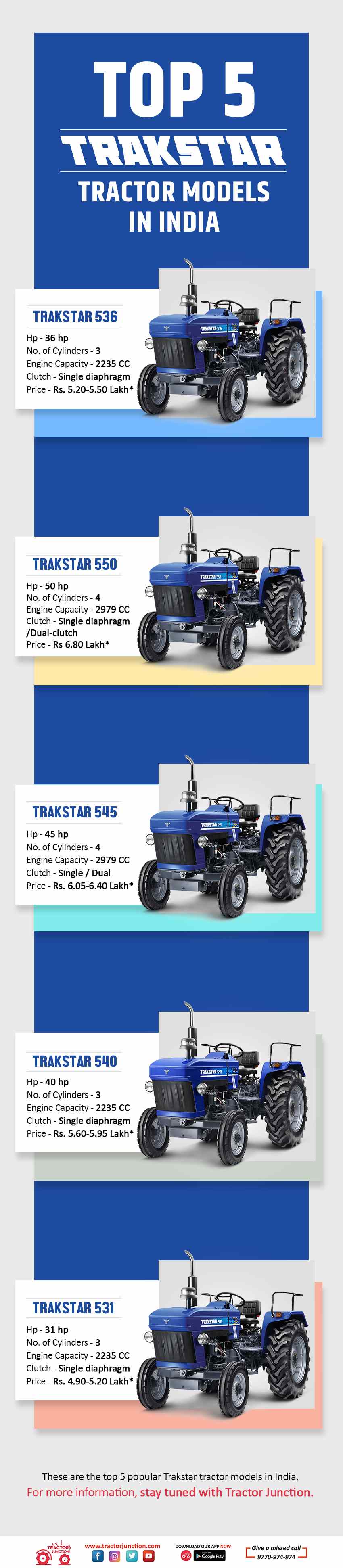 Top 5 Trakstar Tractor Models In India - Infographic 