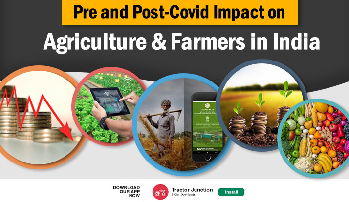 Pre and Post-Covid Impact on Agriculture & Farmers in India