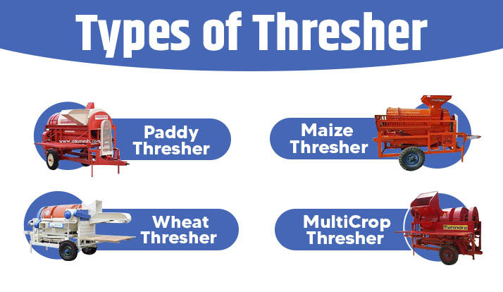 types of threser