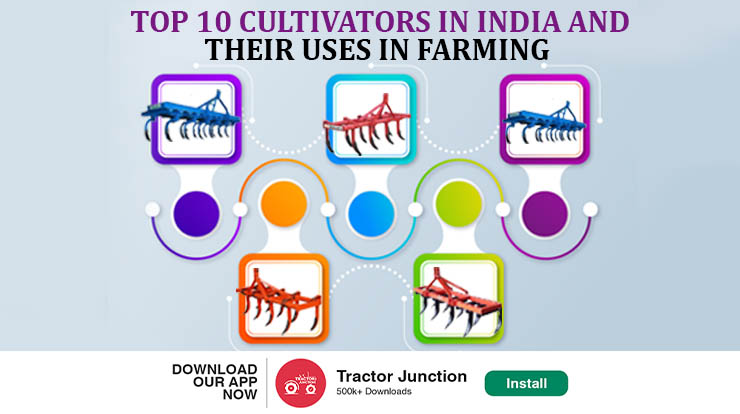 Top 10 Cultivators In India And Their Uses