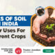 Types Of Soil In India And Their Uses For Different Crops