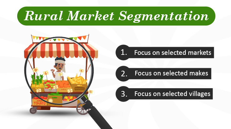 Rural Market Segmentation