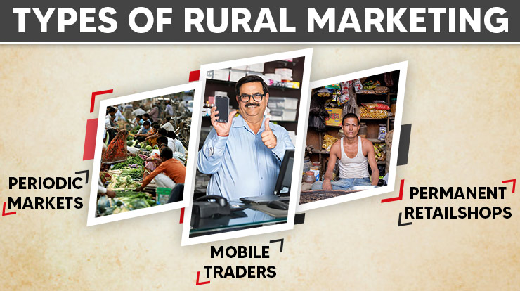 Types Of Rural Marketing