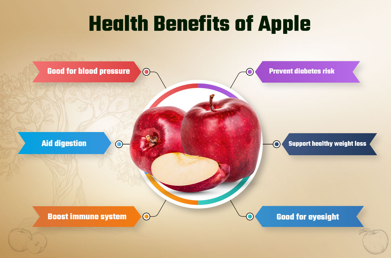 Apple Health Benefits 