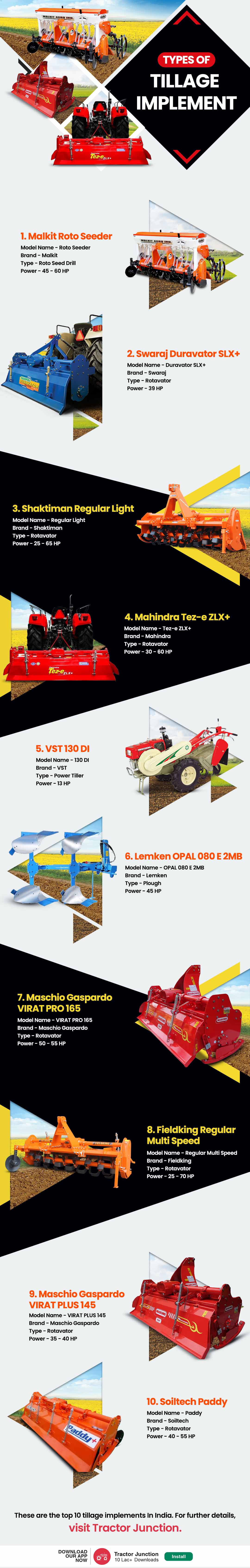 Types of Tillage Implements - Primary & Secondary Tillage Equipment