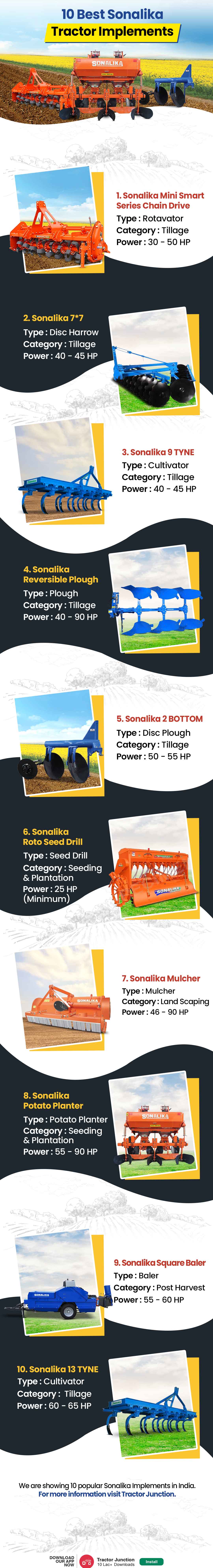 10-Best-Sonalika-Tractor-Infographic