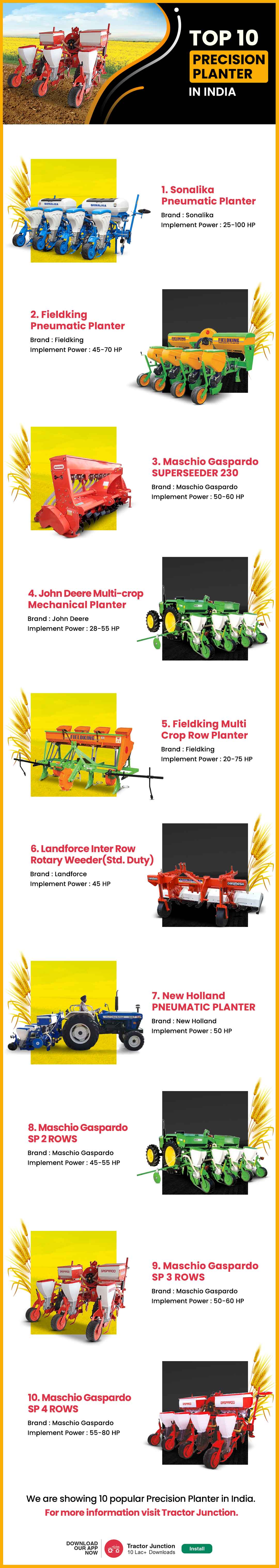 Top 10 Precision Planter Price List - Features and Overview