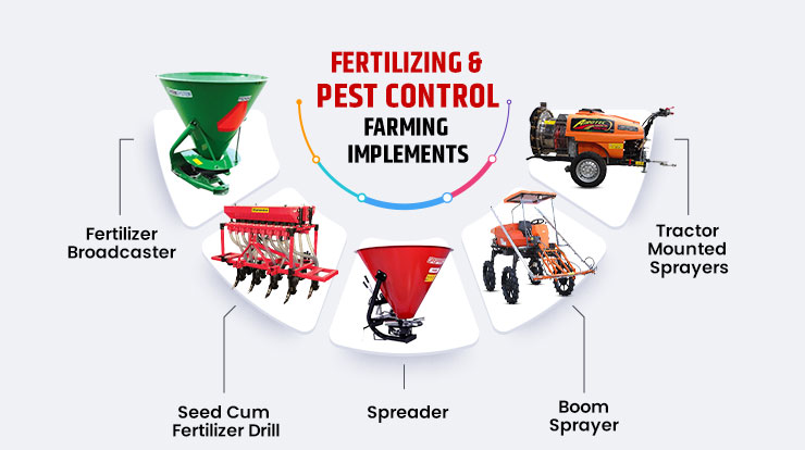 Fertilizing & Pest Control Farming Implements