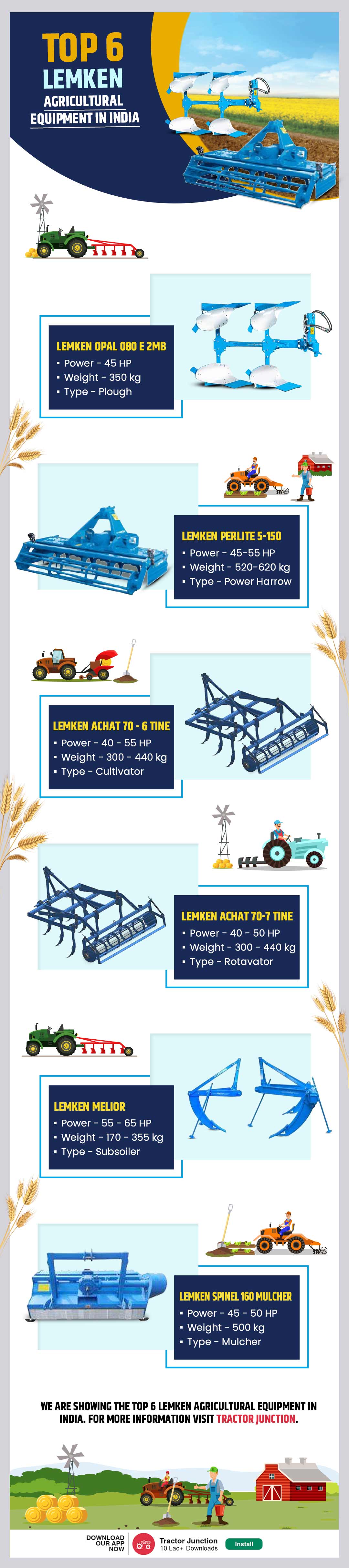 Top 6 Lemken Agricultural Equipment Infographic