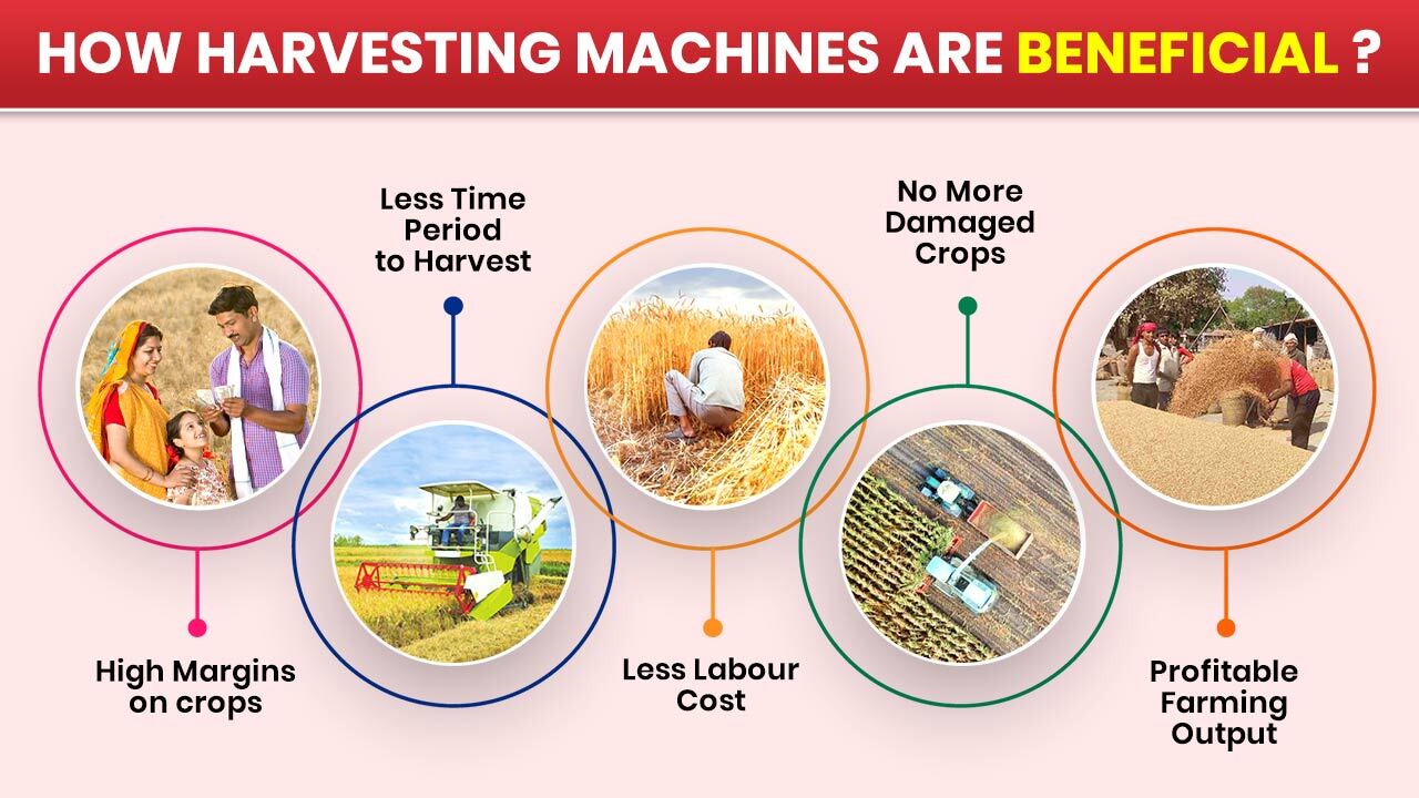How Harvesting Machines are Beneficial