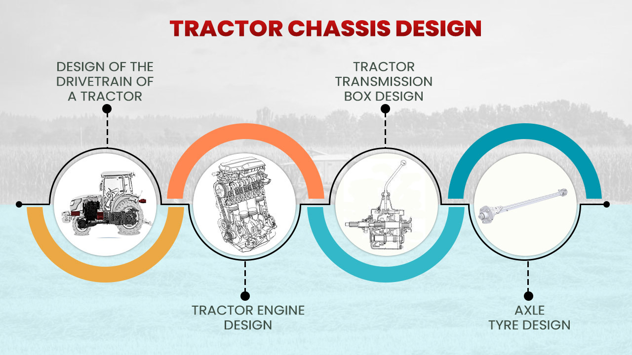 Tractor chassis design