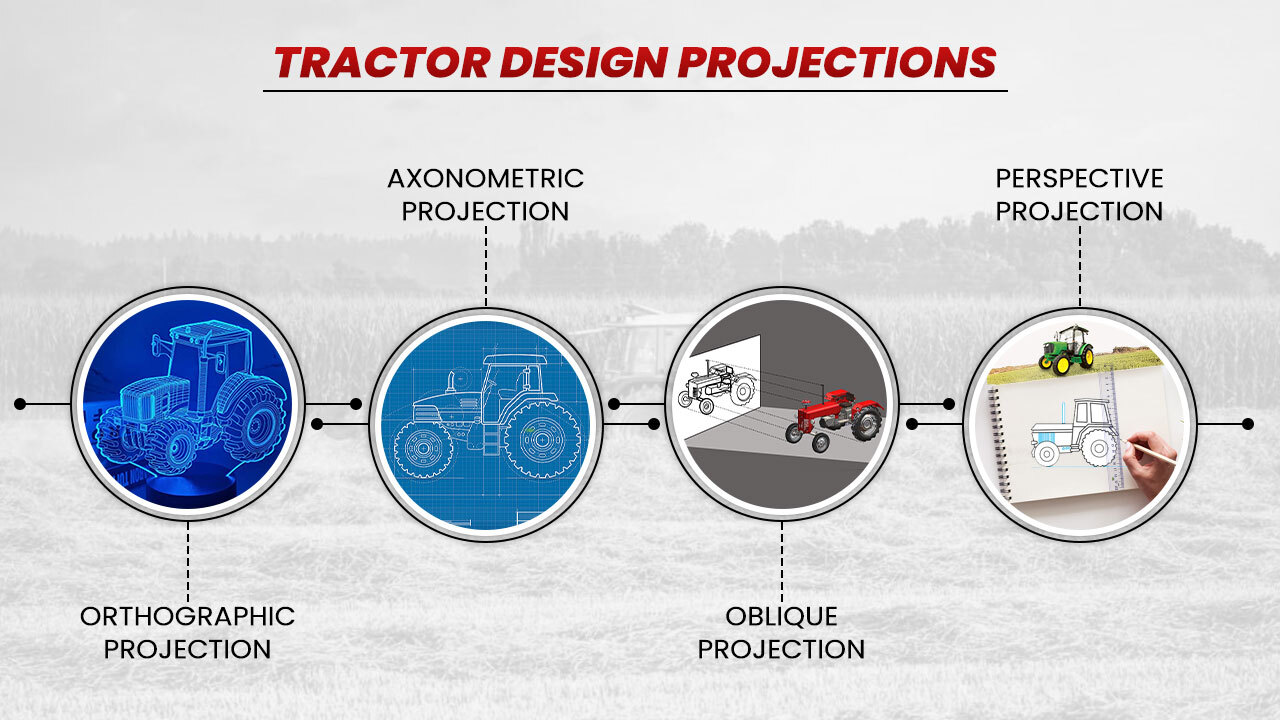 Tractor design projections