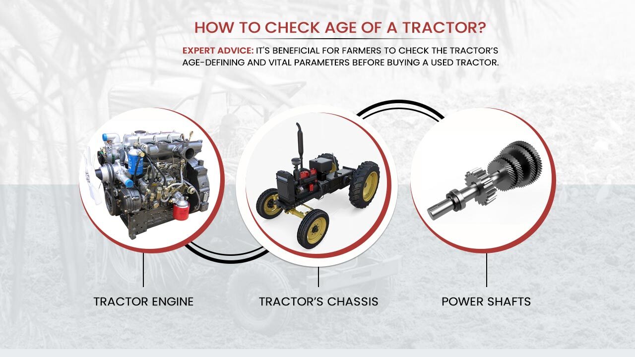 How to check age of a tractor