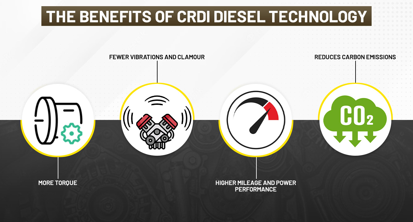 The-benefits-of-CRDI-technology-in-tractor-engines