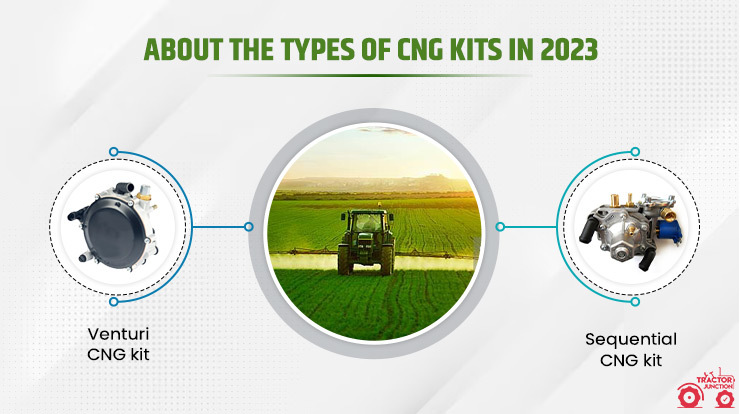 About the Types of CNG kits in 2023