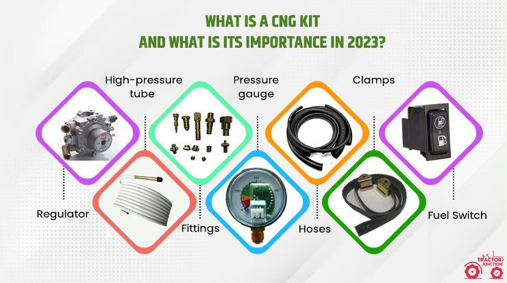 What is a CNG Kit Why is it Important