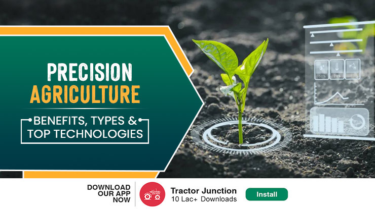 What is Precision Farming Technologies & Applications
