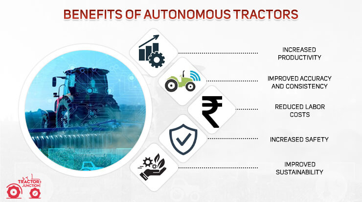 Benefits of Autonomous Tractors