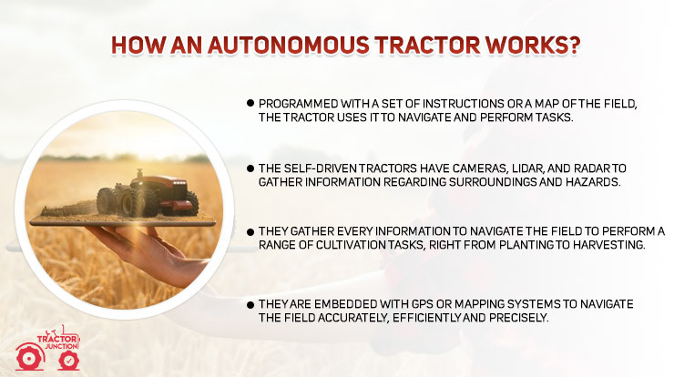 How an Autonomous Tractor Works