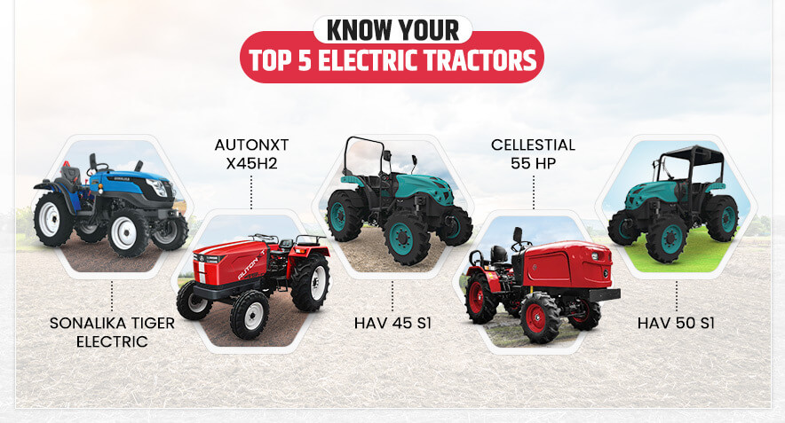 Know Your Top 5 Electric Tractors