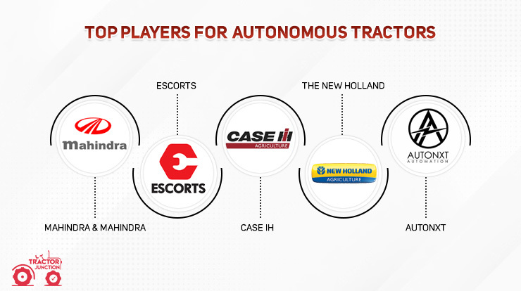 Top Players for Autonomous Tractors