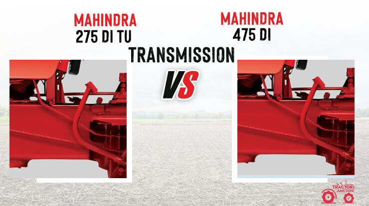 Transmission Type and Gearbox Comparison