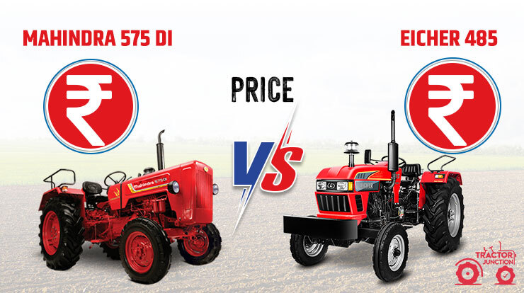 Price Details of the Tractors
