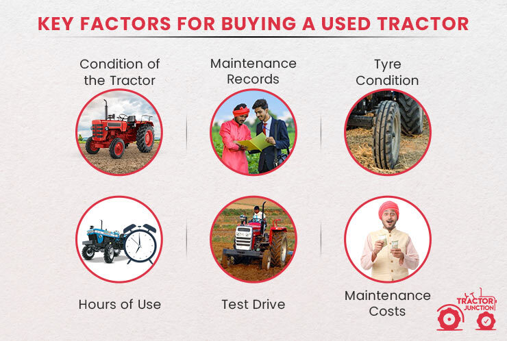 Key Factors for Buying a Used Tractor