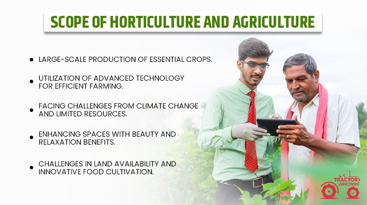 Scope Of Horticulture And Agriculture