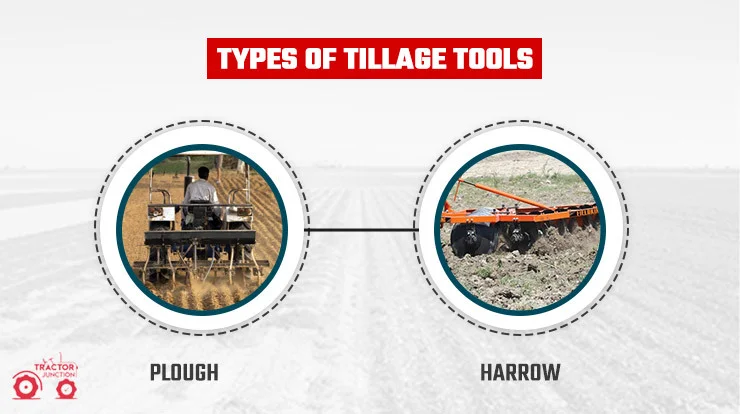 Types of Tillage Tools