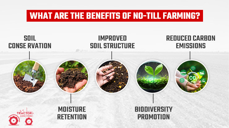 What arе thе benefits of No-till farming?