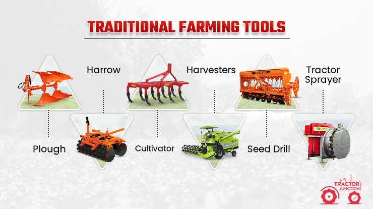 Traditional Farming Tools