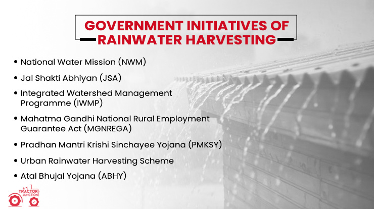 Government Initiatives of Rainwater Harvesting