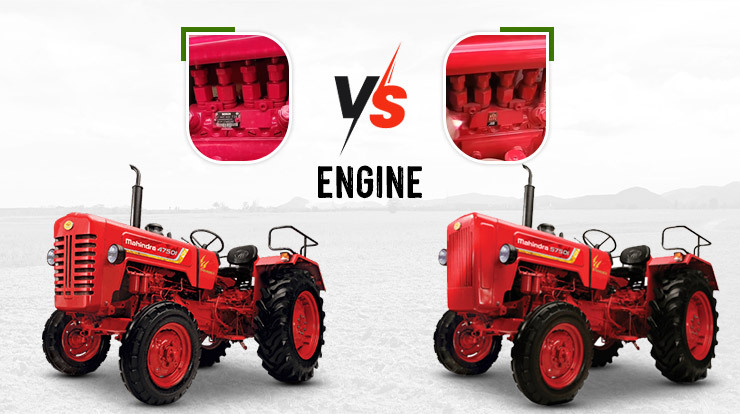 Mahindra 475 DI and Mahindra 575 DI Tractor Engine