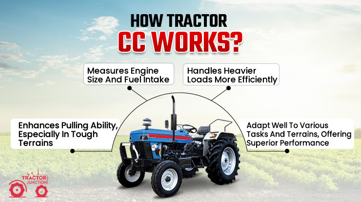 How Tractor CC Works