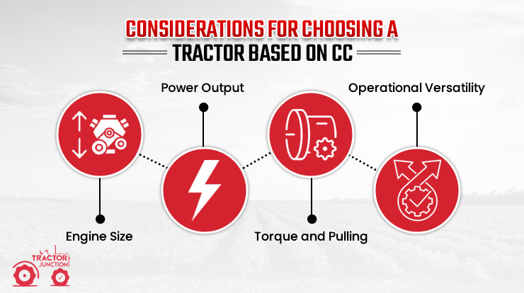 Considerations for Choosing a Tractor Based on CC 