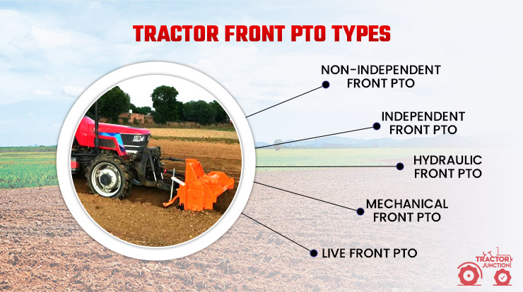 Tractor Front PTO Types
