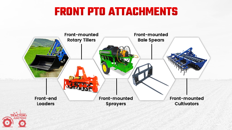 Front PTO Attachments